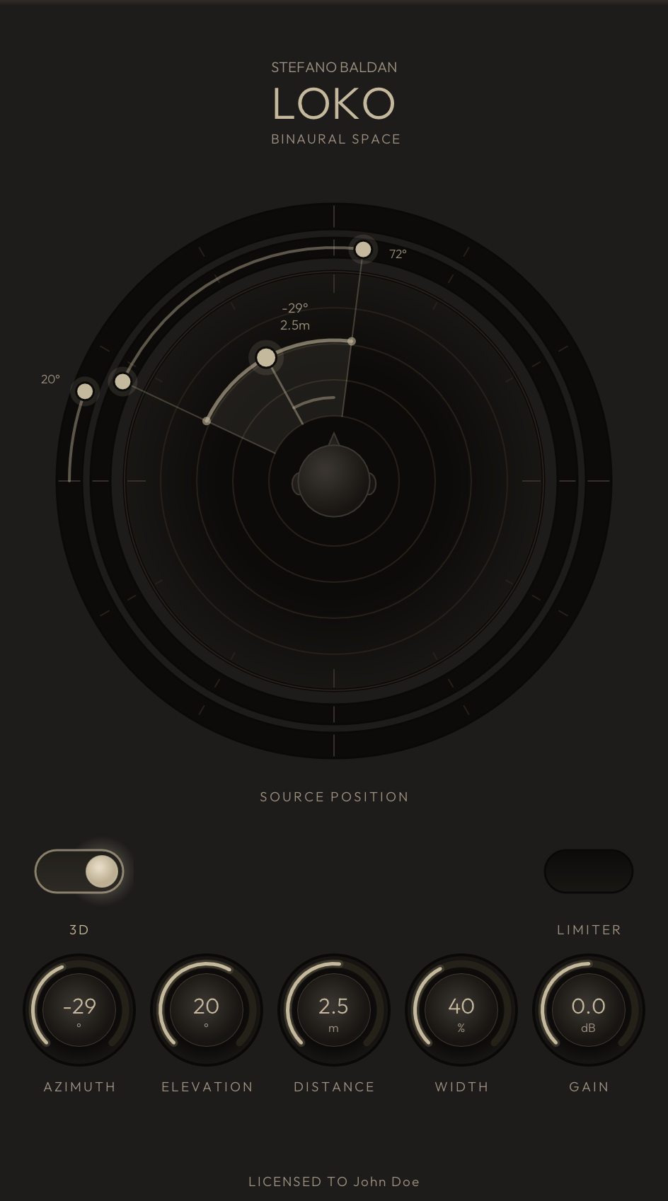 The Loko plugin: a round placement disc labelled SOURCE POSITION with a head at its centre and dots for bearing, distance, elevation and width, above a 3D switch, a LIMITER lamp and five dials: Azimuth, Elevation, Distance, Width and Gain.